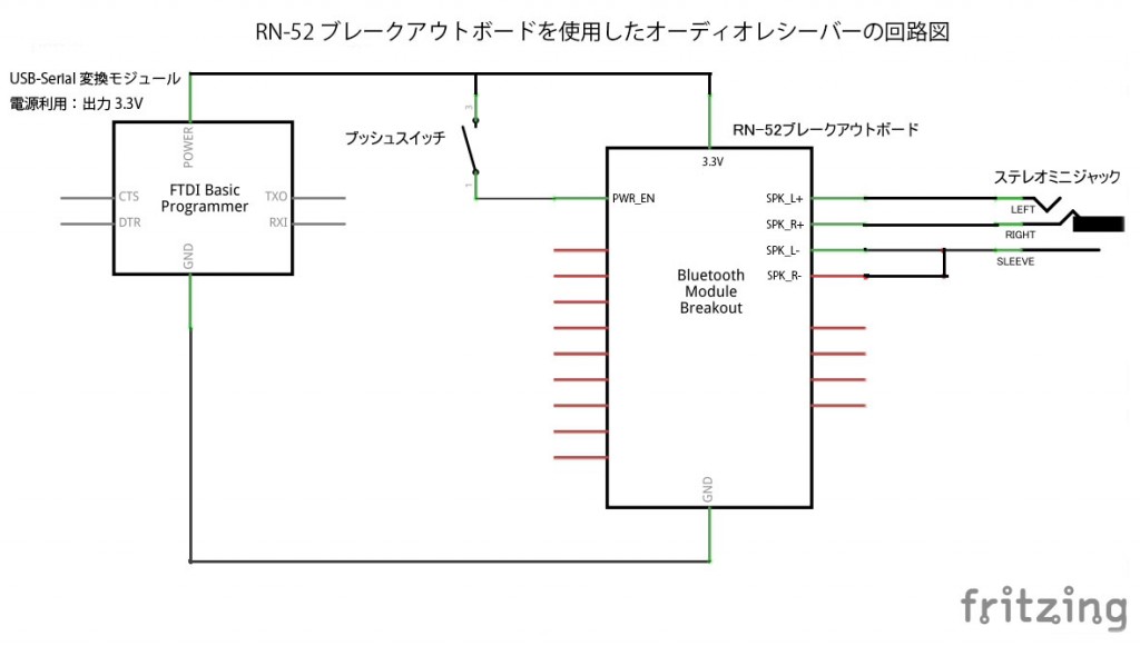 RN-52_å›žè·¯å›³